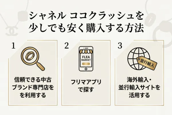 シャネル ココクラッシュを少しでも安く購入する方法