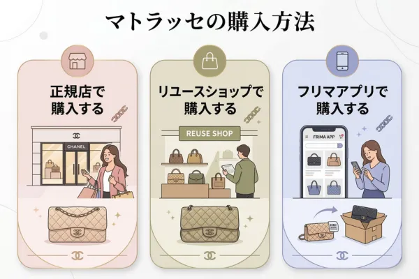 マトラッセの購入方法