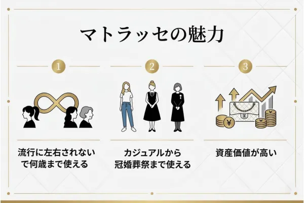 マトラッセの魅力