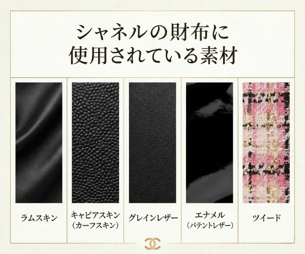 シャネルの財布に使用されている素材