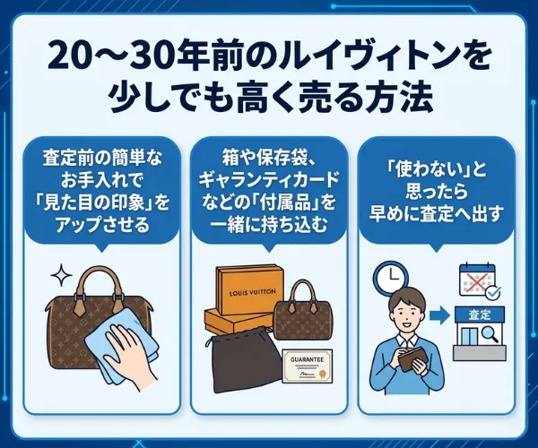 20〜30年前のルイヴィトンを少しでも高く売る方法