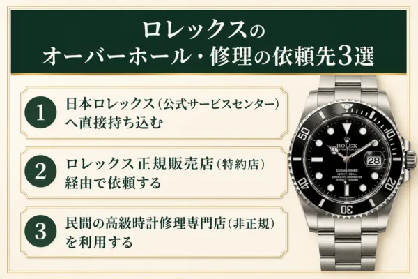 ロレックスのオーバーホール・修理の依頼先3選