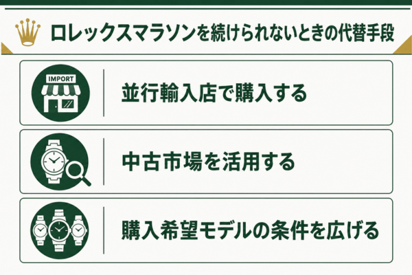 ロレックスマラソンを続けられないときの代替手段