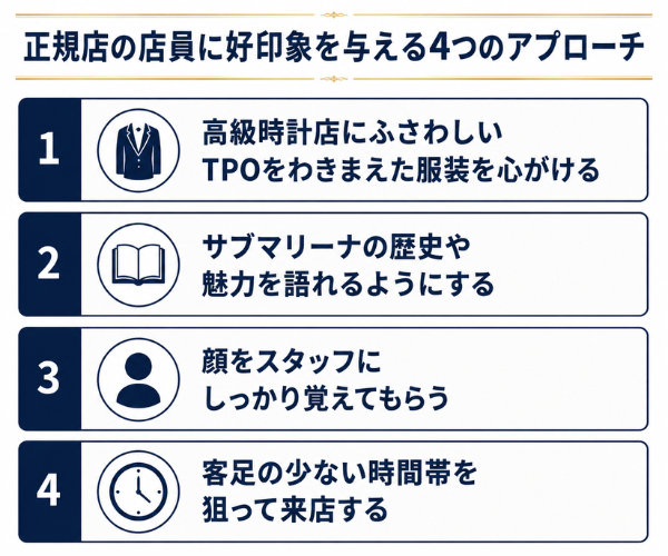正規店の店員に好印象を与える4つのアプローチ