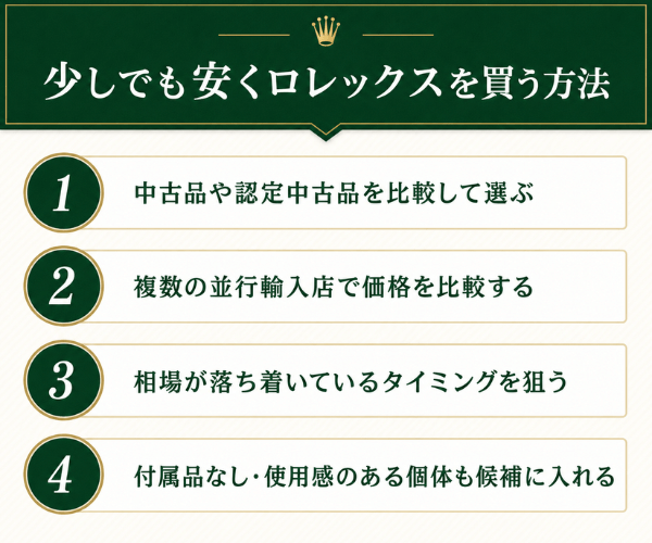 少しでも安くロレックスを買う方法