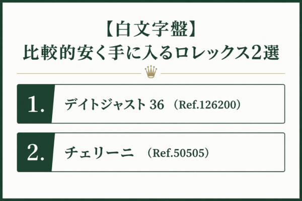 【白文字盤】比較的安く手に入るロレックス2選