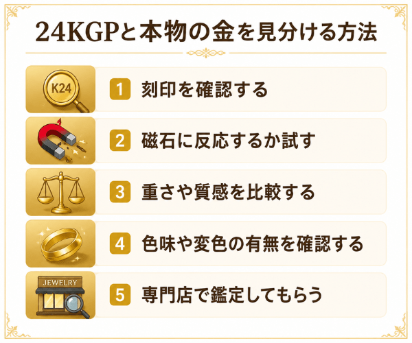 24KGPと本物の金を見分ける方法