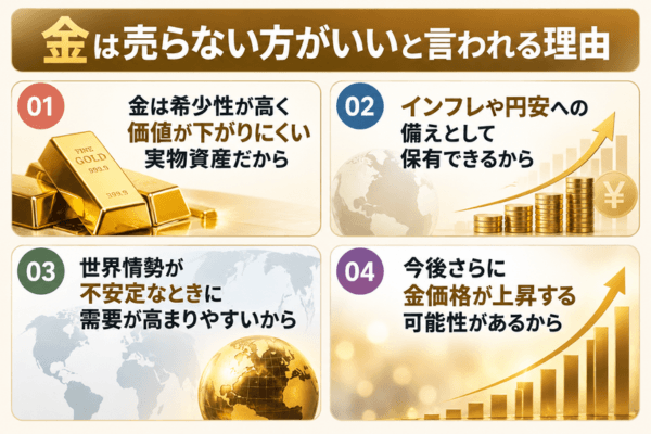 金は売らない方がいいと言われる理由