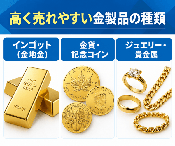 高く売れやすい金製品の種類