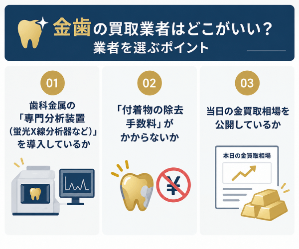 金歯の買取業者はどこがいい？業者を選ぶポイント
